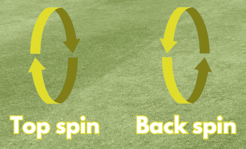 How Backspin And Sidespin Affect A Golf Ball 2